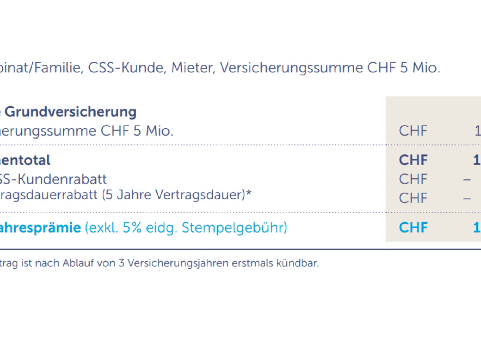 Beispiel Prämienberechnung der Haftpflichtversicherung