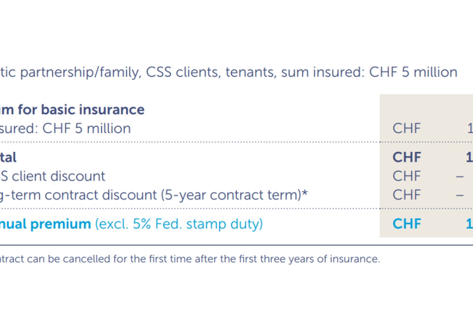 Example of premium calculation for liability insurance