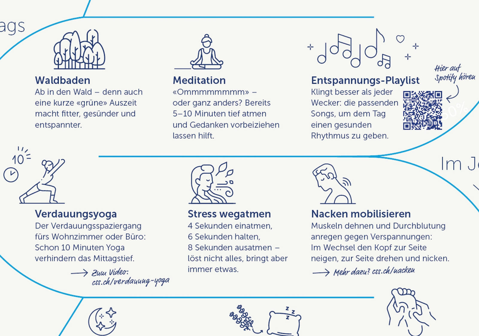Auszug aus Infografik Entspannung