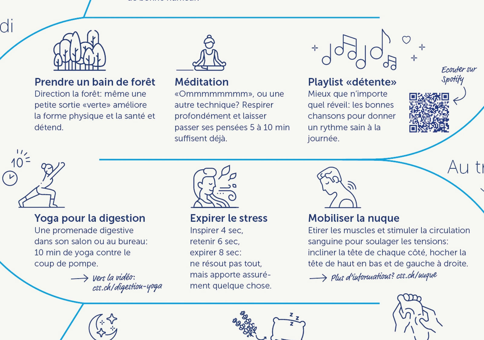 Extrait du graphique sur la relaxation