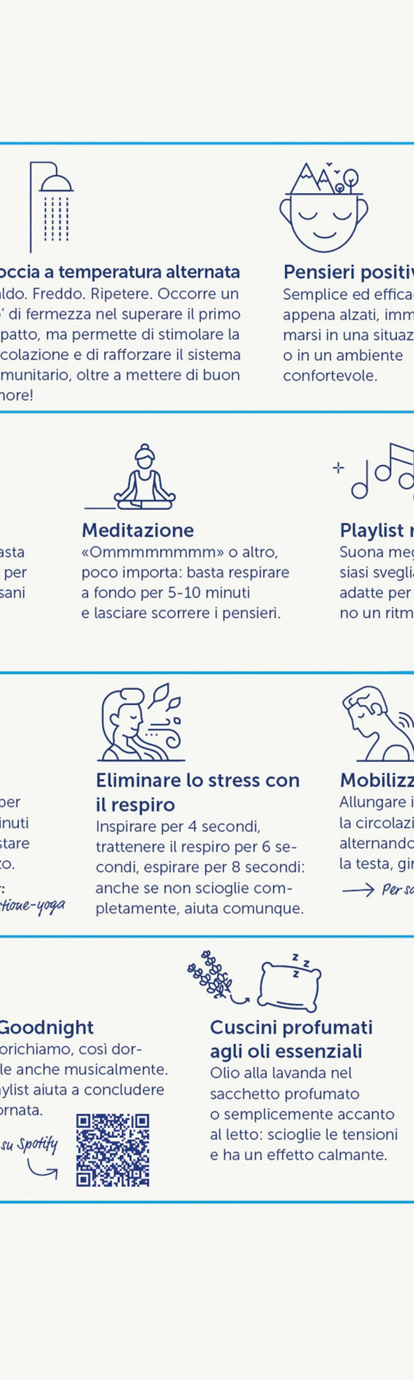 Rendiconto da infografica Relax