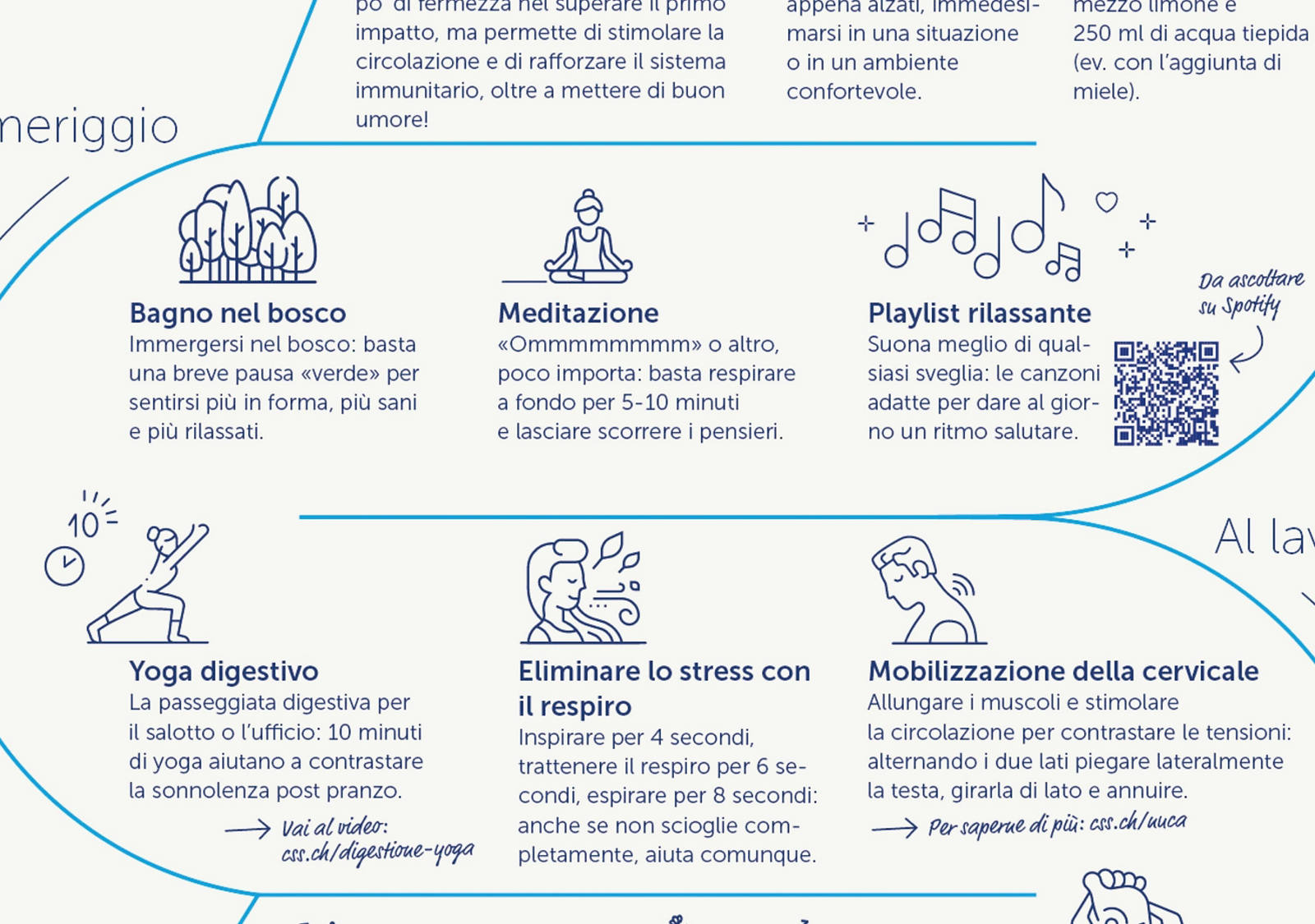 Rendiconto da infografica Relax