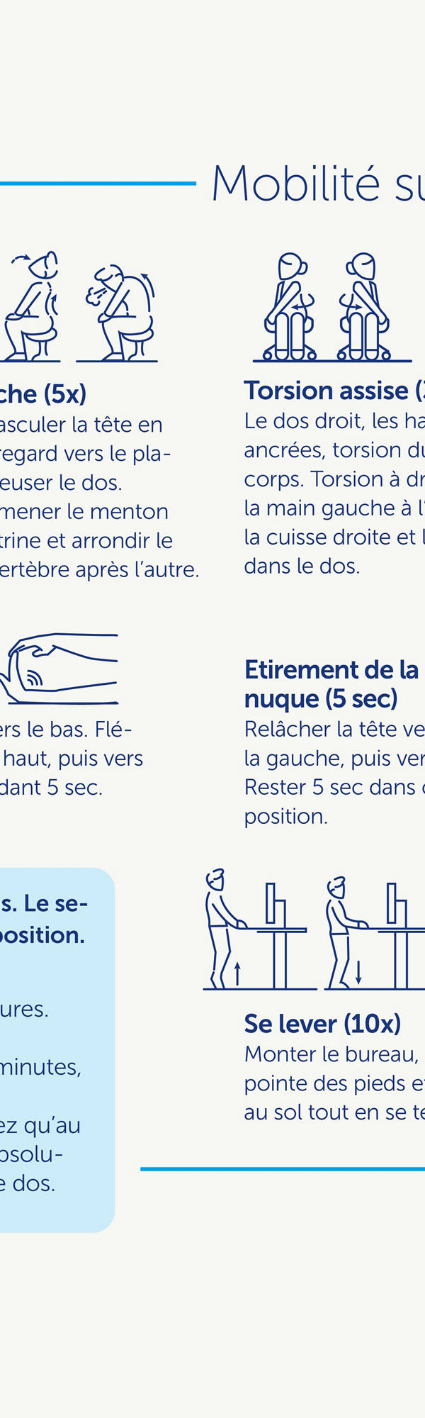 Extrait de l’illustration sur l’ergonomie sur la place de travail