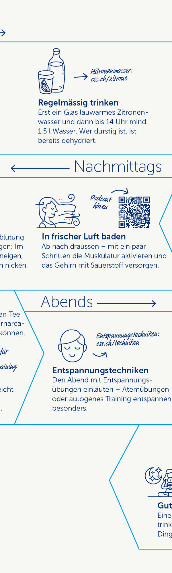 Auszug aus Infografik Kopf und Nacken