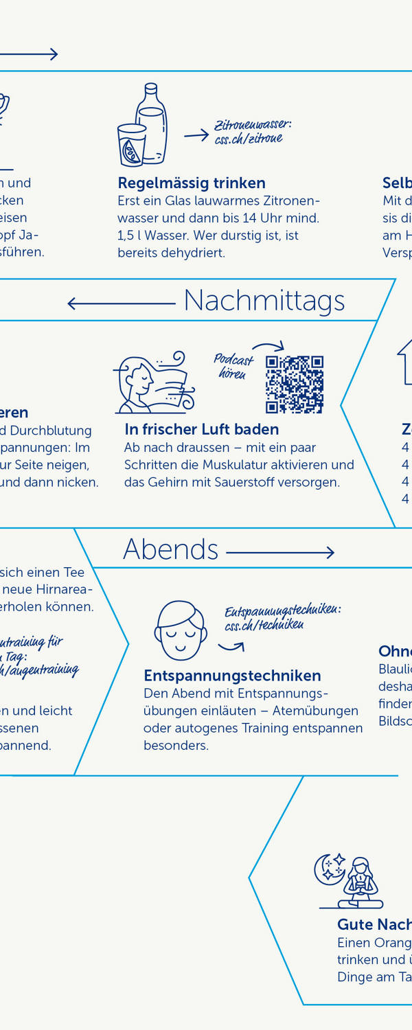 infografik-kopf-nacken-schmerzen-d.jpg