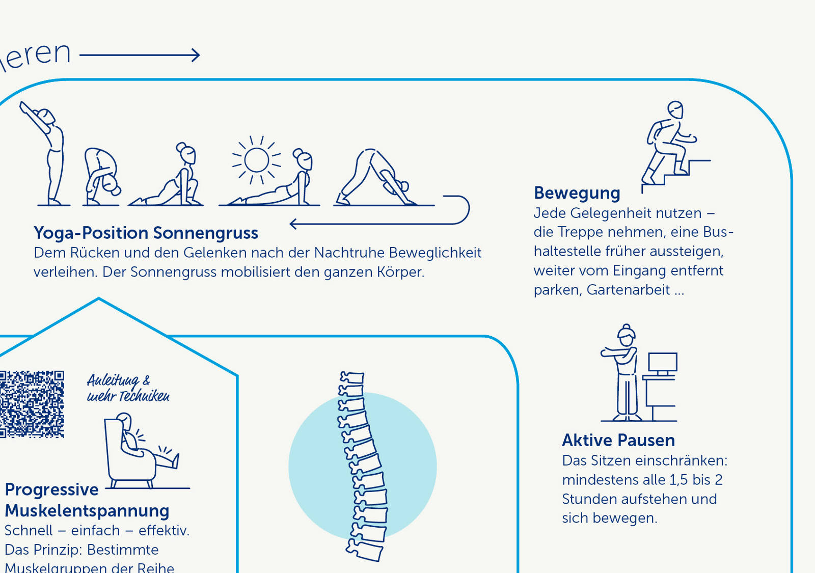 Auszug Infografik Gewohnheiten für einen gesunden Rücken