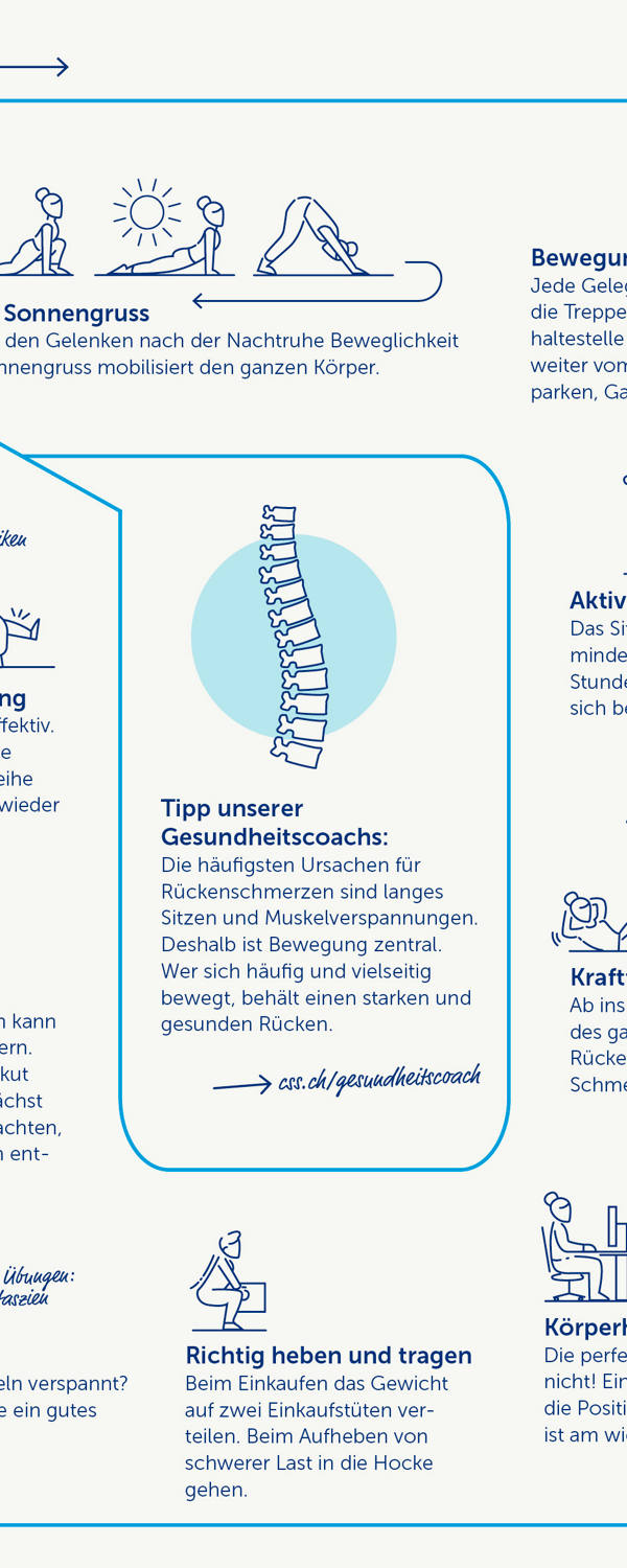 infografik-rueckenschmerzen-d.jpg